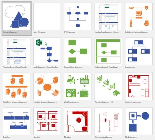 blog 2023-08 microsoft-visio diagramme